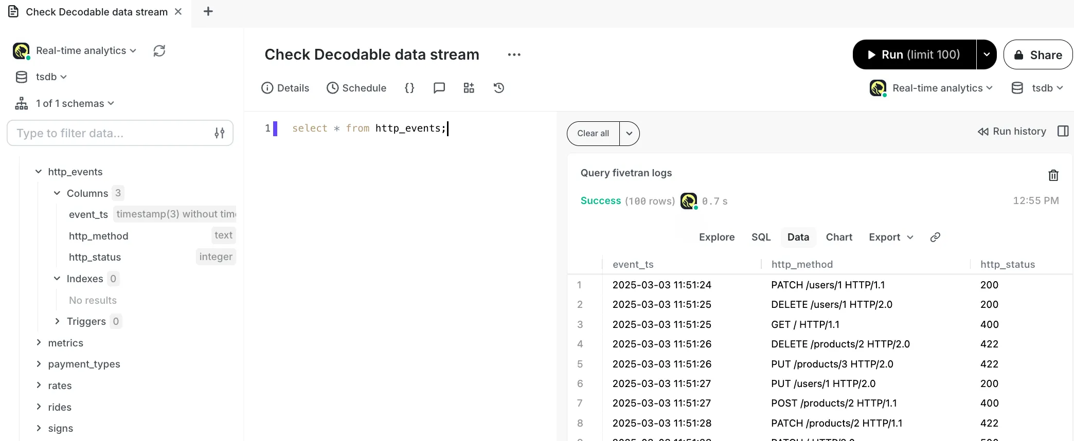 Decodable data visible in a Tiger Cloud service